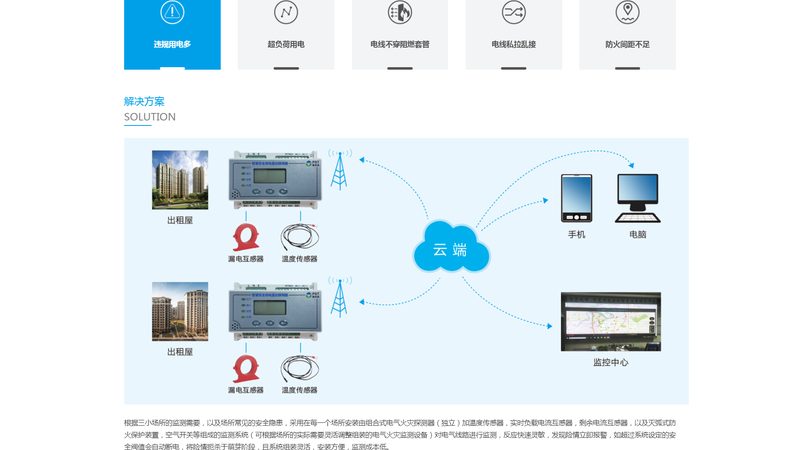 电商网站建设：流程揭秘与价格解析