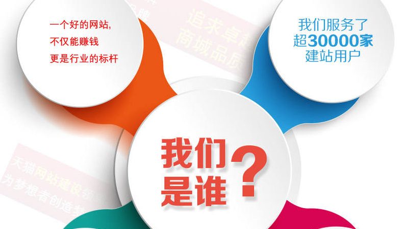 网页设计版权买断：中小企业如何规避风险