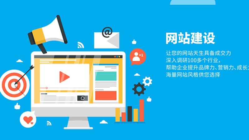 简单型网站：几千元